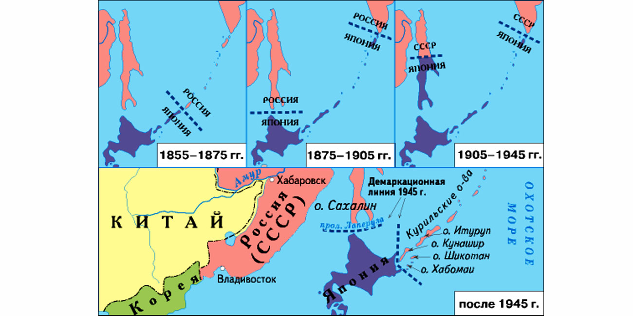 Территориальные споры японии. Курильские острова на карте 1855 года. Русско японская граница Сахалин. Курильские острова спорная территория.